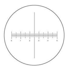 Meet your Posher, Harvey